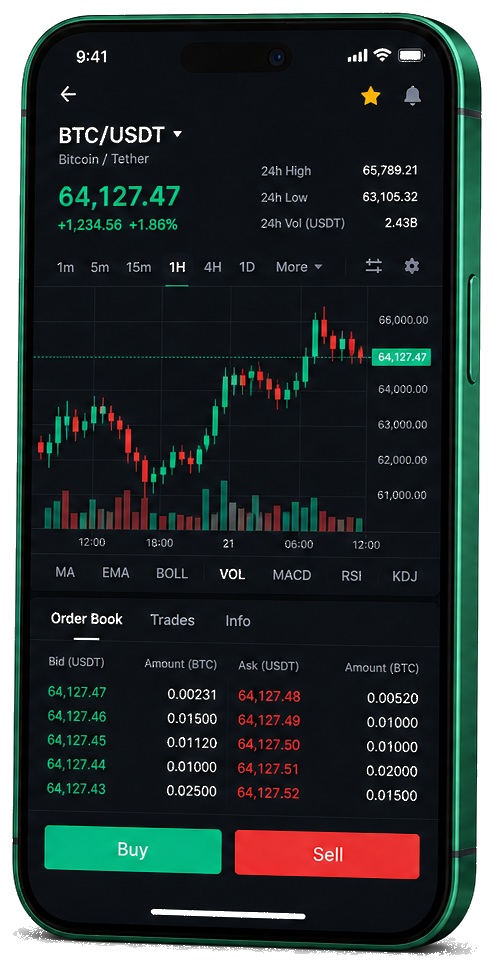Tzokamirel mobilní obchodní platforma — živý graf BTC/USDT, kniha objednávek a rozhraní nákupu/prodeje